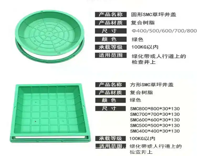 阳谷树脂复合种植井盖展示